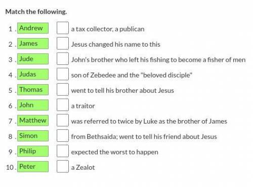 This Question Is On The Biblematch the followingabout his disciples