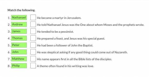 This Question Is On The Bible
match the following
about the disciples