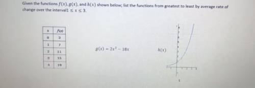 Given the functions f(x), g(x), and h(x) shown below; list the functions from greatest to least by