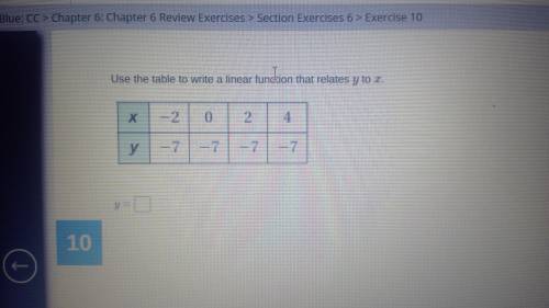 Use the table to write a linear function that relates y to x
can someone help me please :)