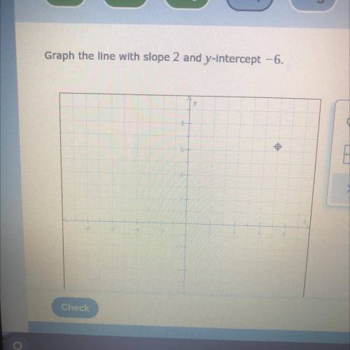 NEED HELP Graph the line with slope 2 and y-intercept -6.