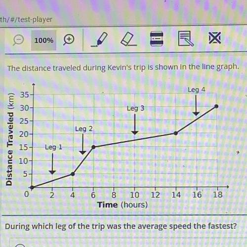 The distance traveled during Kevin's trip is shown in the line graph.

During which leg of the tri