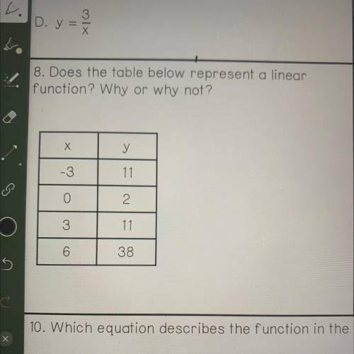 Does the table below represents a linear function why or why not￼