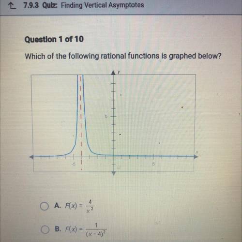 Which of the following rational functions is graphed below￼?