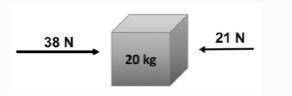 Two forces are acting on a 20 kg box as shown. The box is on a smooth surface.

Which statement be