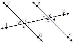 In the picture below, line PQ is parallel to line RS, and the lines are cut by a transversal, line