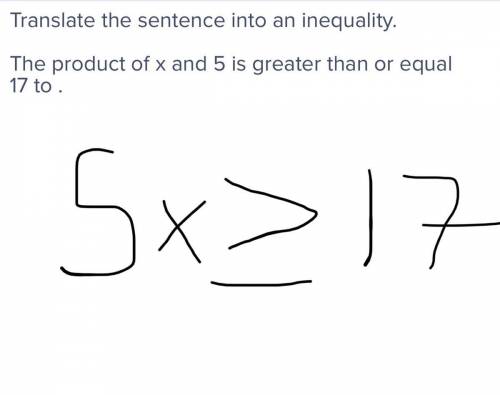Translate the sentence into an inequality.

The product of x and 5 is greater than or equal 17 to .