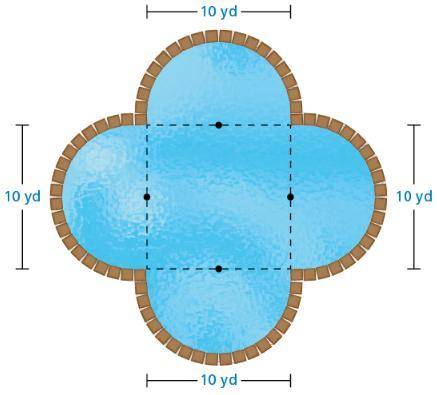 A hotel swimming pool is made up of four semicircles and a square. Find the perimeter of the swimmi