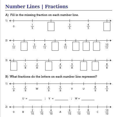 How do I do a fraction number line