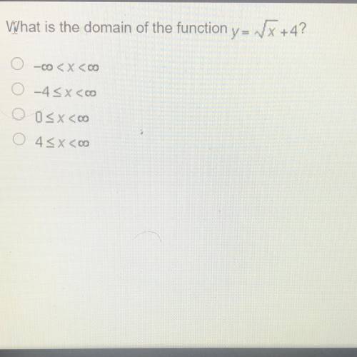 What is the domain of the function y= (square root) x+4