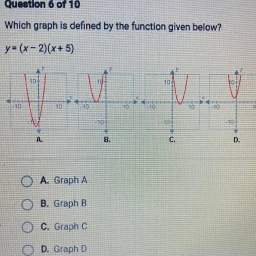 Which graph is defined by the function given below?

y= (x - 2)(x+5)
10
101
H
-10
10
10
10
10
10
.