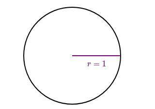 What is the area of the following circle?

Either enter an exact answer in terms of π or use 3.143