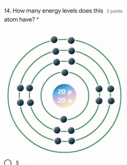 How many energy levels does this atom have