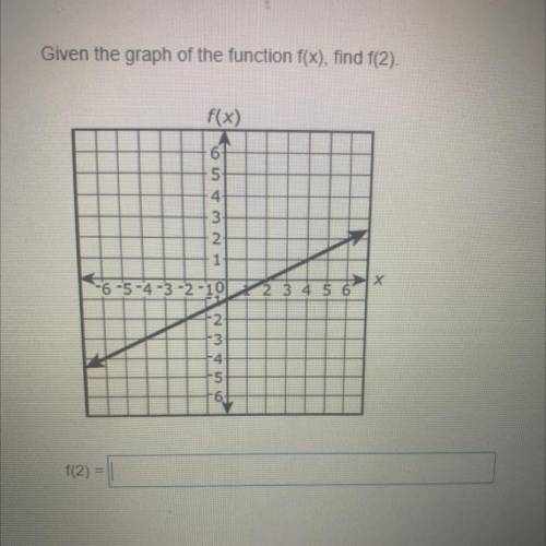 What’s the answer to this?
I have no idea how to do it