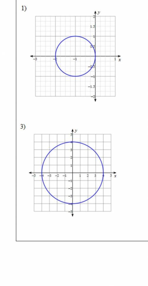 Write an equation for the circle. (Pls answer both questions, it's GEOMTERY)​