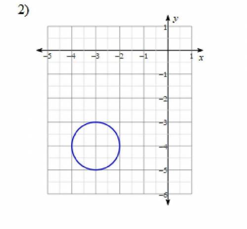 Write an equation for the circle. *Geomtery*​