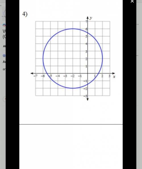 Write an equation for the circle