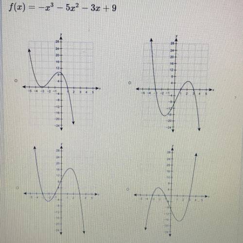 HELP FAST 
Which graph represents the polynomial function?
f(x) = -x^3-5x^2-3x+9