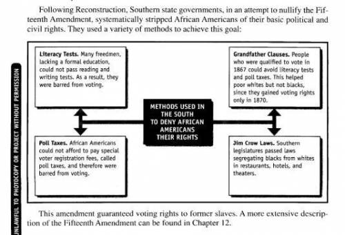 List and describe the methods Southern state governments used to nullify the Fifteenth Amendment.