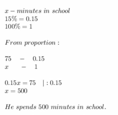Kena calculates that she spends 15% of a school day in science class. If she spends 75 minutes in sc