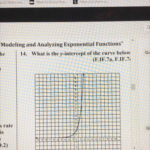 What is the y-int of the curve