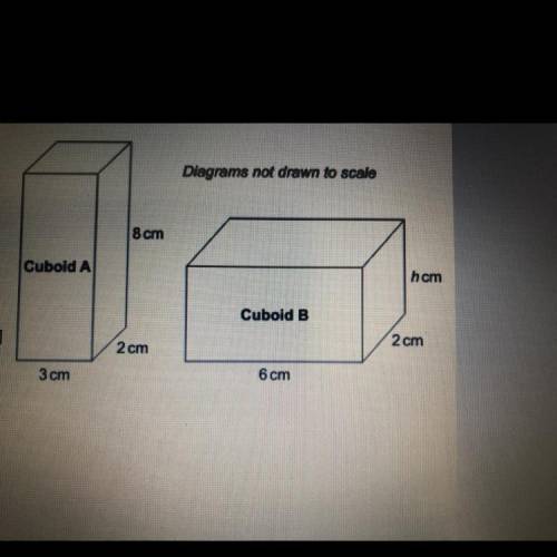 Two cuboids are shown. They both have the same volume. Calculate the height h of cuboid B. You must