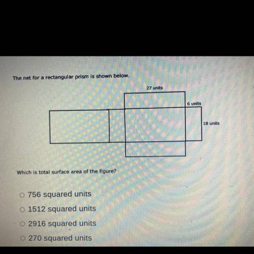 The net for a rectangular prism is shown below. Which is total surface area of the figure?
