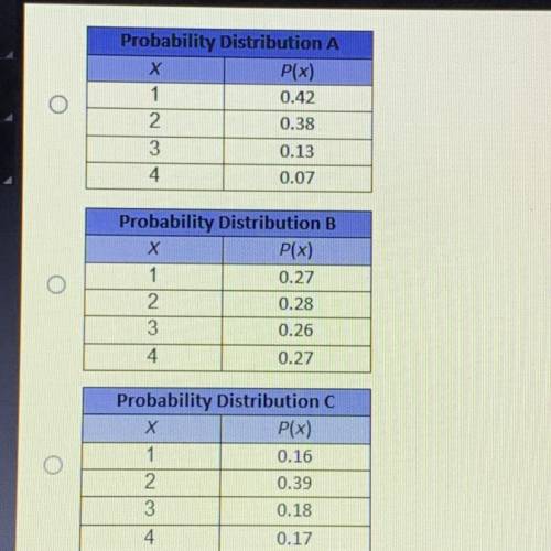 Which of the following is a valid probability distribution?