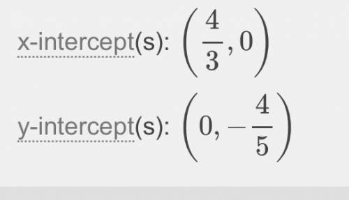 Determine the intercepts of the line.
-3x-4=-5y-8