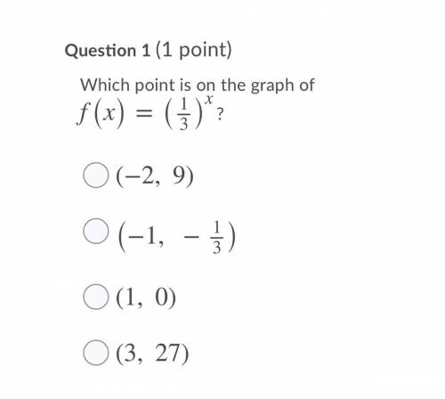 Which point in on the graph of
