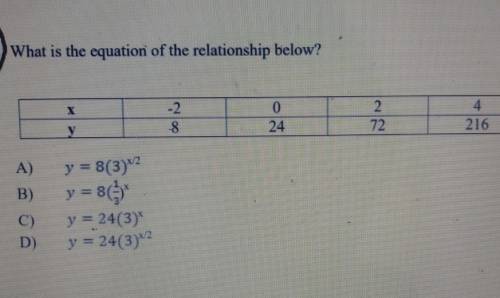 What is the equation of the relationship below ​