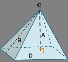 Use the drop-down menus to identify the parts of the pyramid.

Which letter corresponds to the a p
