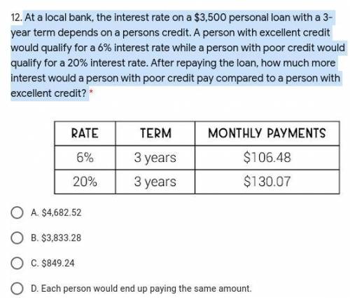 At a local bank, the interest rate on a $3,500 personal loan with a 3-year term depends on a person