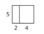 Select ALL the expressions that represent the area of the large, outer rectangle.

5(2+4)
5 • 2 +