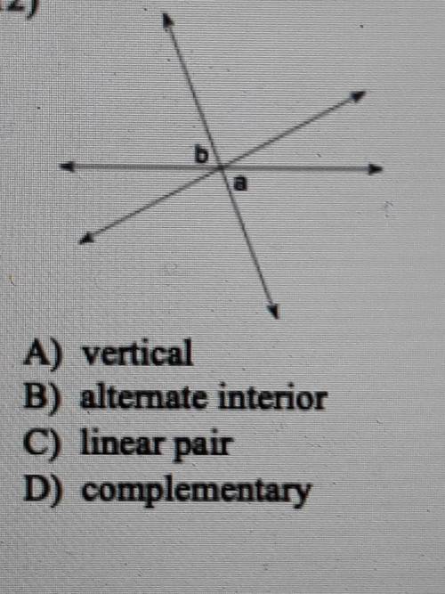 Got confused on this problem ​