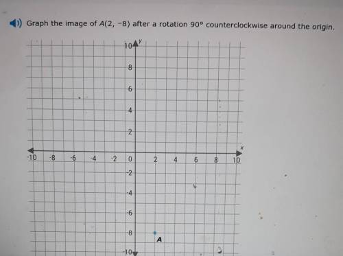 I need help for this problem ​