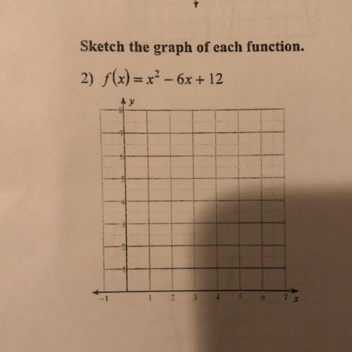 Sketch the graph of each function.
2) f(x)=x² - 6x + 12
AY
3
