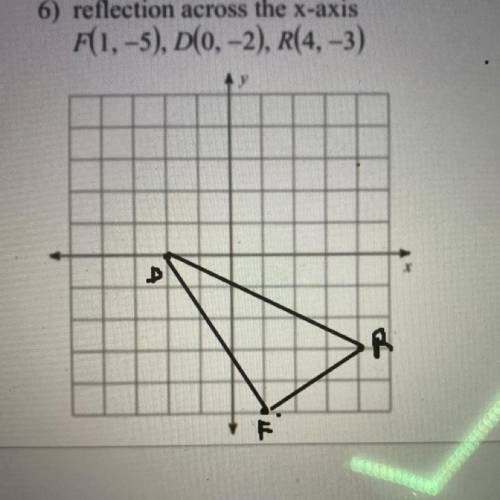How do I reflect F(1,-5) D(0,-2) R(4,-3)