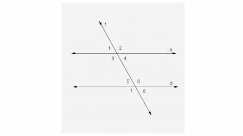 Transversal t cuts parallel lines a and b as shown in the diagram. Name all the consecutive interio