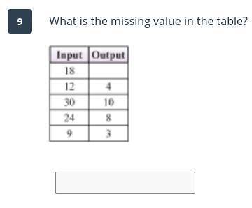 Help Me With this question please