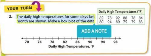 The daily high temperatures for some days last
month are shown. Make a box plot of the data