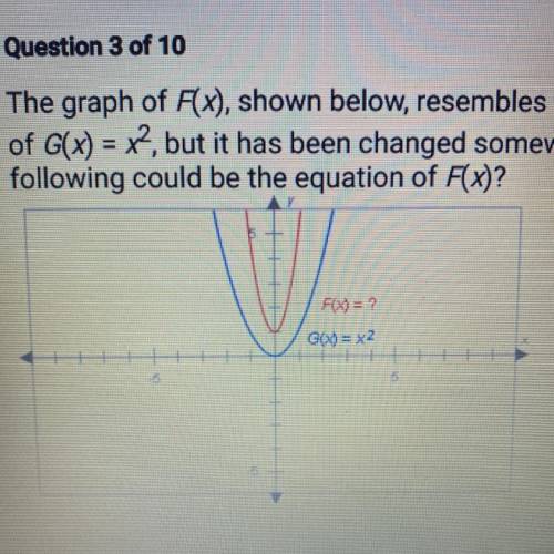 WILL GIVE BRAINLIEST!

The graph of F(x), shown below, resembles the graph
of G(x) = x2, but it ha