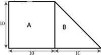 Find the area of the figure shown below and type your result in the empty box.