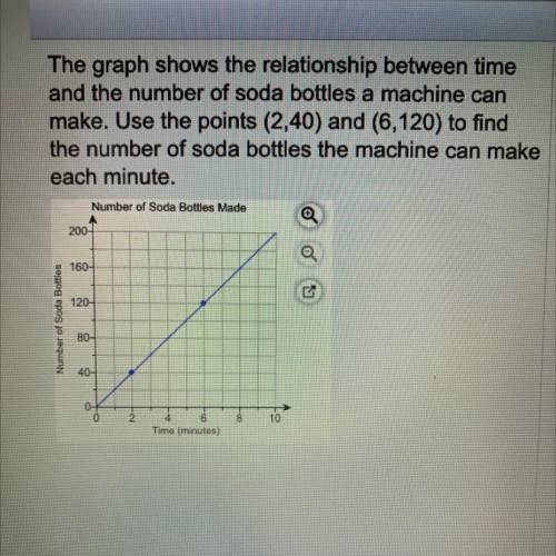 Soda bottles each

The machine can make
minute.
The graph shows the relationship between time
and