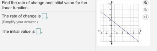 Find the rate of change and initial value for the linear function.

The rate of change is 
nothing