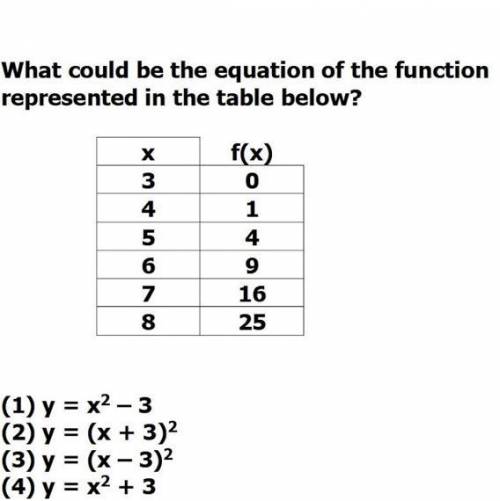 Please help me please help with this questions ASAP