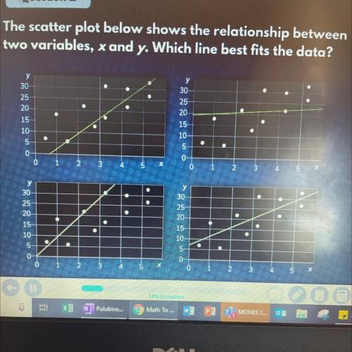 Iready quiz on linear models. When you answer can you provide an explanation please. Thank you much