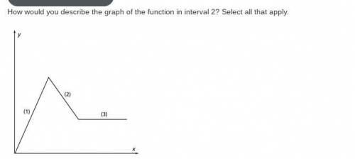How would you describe the graph of the function in interval 2? Select all that apply.