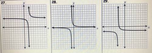 What is the g(x) equation for each of these graphs