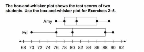 .Which student has the greater median test score?

.Which student has the great interquartile rang
